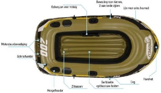 Jilong Opblaasboot Fishman Deluxe Set 350 305 X 136 X 42 Cm Groen