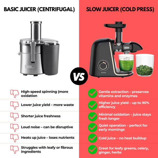 Klausberg Slow Juicer KB-7867 – 150W | 700 ml | Cold Press | Groenten en Fruitpers – Roségouden Accenten | Luxe Design & Hoog Saprendement