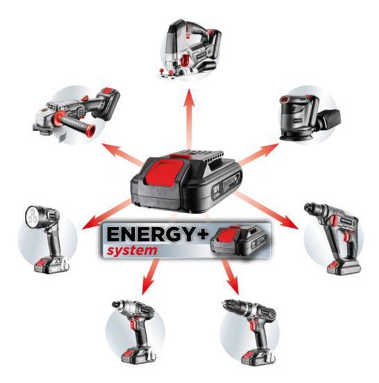 Accu slagsmoersleutel 18v, LI-ION Energy+ 58G018 GRAPHITE