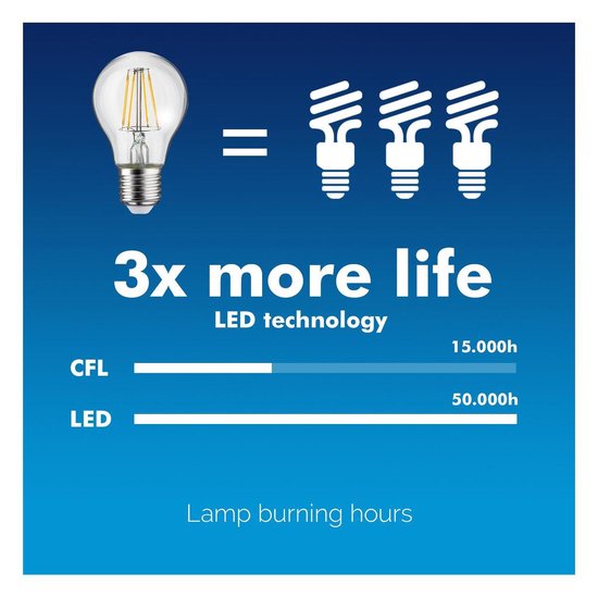 Maclean MCE268 - LED energiezuinige Lamp - LED-gloeilamp - E27, 8W 230V - 806lm - 3000K - Warm wit