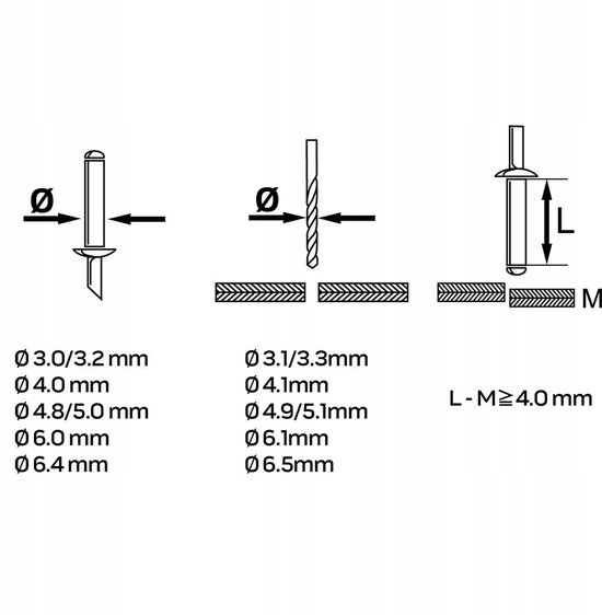 NEO TOOLS Nitpistool voor Staal & Aluminium, 3.2-6.4mm