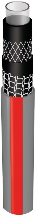 Vartco Professional Plus - Tuinslang 1" 20m - 6-lagige - 30bar