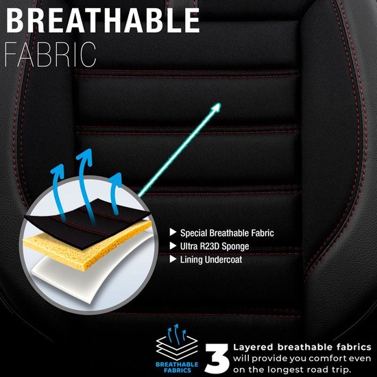 Universele Stoffen/Leder Stoelhoezenset 'Limited' Zwart + Rode stiksels - 11-delig - geschikt voor Side-Airbags