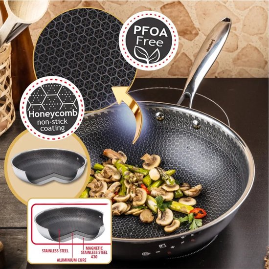 Klausberg 9024 - Wokpan, antiaanbaklaag met honingraatstructuur - 28 cm - 3-laags - 304 roestvrij staal - PFOA-vrij