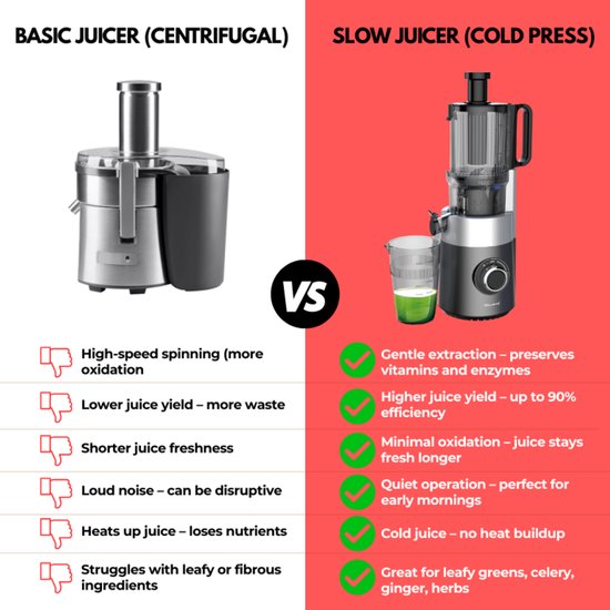 Klausberg KB-7881 Slowjuicer – Groenten- en Fruitpers | Cold Press | Brede XXL 113mm Invoer | RVS Behuizing | Stille Werking