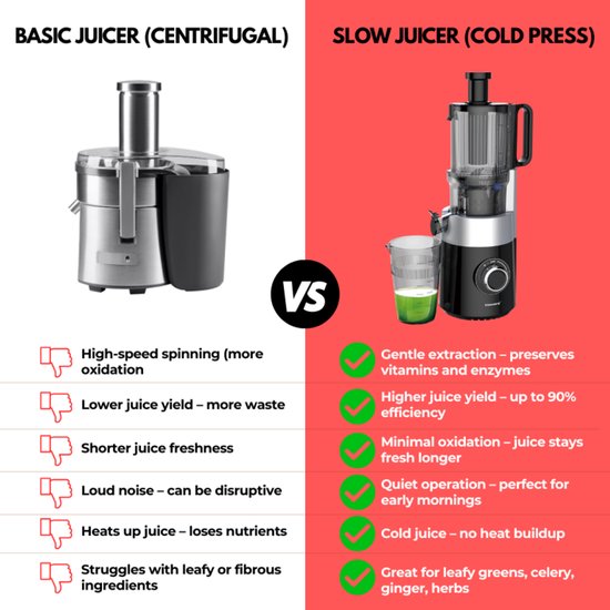 Nieuw - Klausberg KB-7871 Slowjuicer – Cold Press - Stille verticale juicer sapcentrifuge met brede vulopening – Fruitpers - Zwart/Zilver