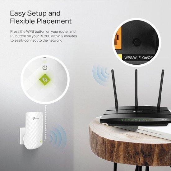 TP-Link RE200 - WiFi Repeater - 750 Mbps