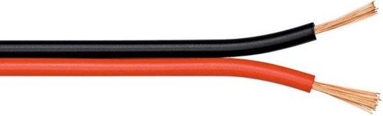Cabletech luidsprekerkabel CCA 2 x 2,50 mm² rol 100 m