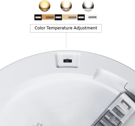 Led4U - Panel plafond LED 7in1 verborgen oppervlak ultra slank 30W 3 kleuren (WW, NW, CW)