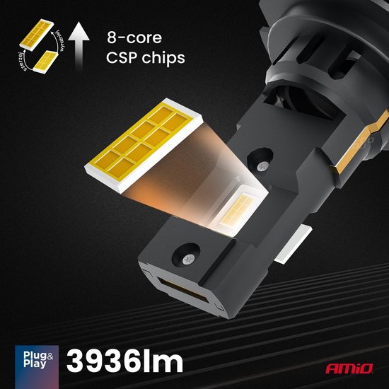 AMiO LED Koplampen X4-serie AVIATOR H7/H18 6500K max. 44W Dimlichten Wit