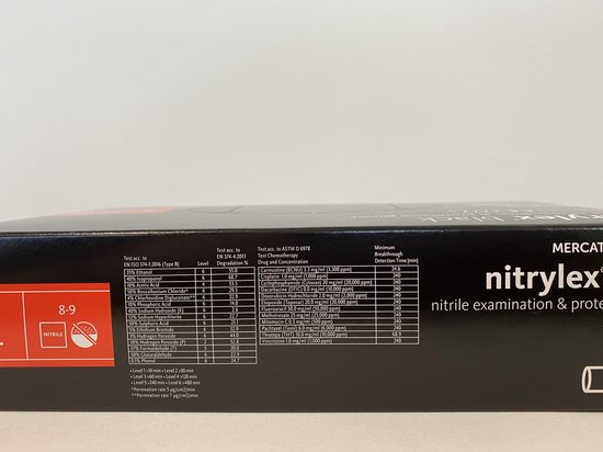 Mercatormedical zwart nitril wegwerp handschoenen, poedervrij, maat L , 100 st.