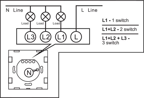 Maclean - Schakelaar Slimme WiFi Touch Light Switch compatibel met Tuya APP Muurschakelaar Glazen schakelaar met kleur veranderende LED