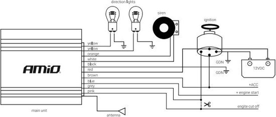 AMiO Universeel Motor Beveiligingsalarm DIY met Draadloze Afstandsbediening Alarm