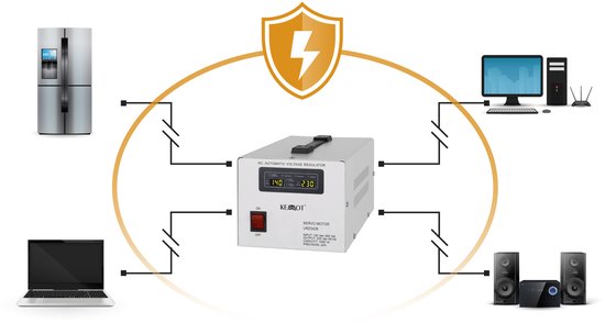KEMOT MSER-1000 - Automatische spanningsstabilisator- (1000 VA, servomotor)