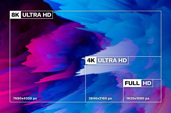 Krüger&Matz - HDMI 2.1 Kabel - 8K 60Hz - 1,8m