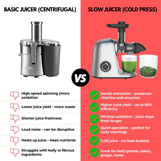Klausberg KB-7868 Slow Juicer – 150W | Cold Press | Groenten en Fruitpers – Met Pulpreservoir | Grijs | Stille Horizontale Juicer met 7-Traps Perssysteem