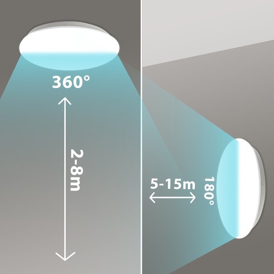 Maclean MCE347 - Plafondlamp met Bewegingssensor - 12W 950lm 4000K IP44