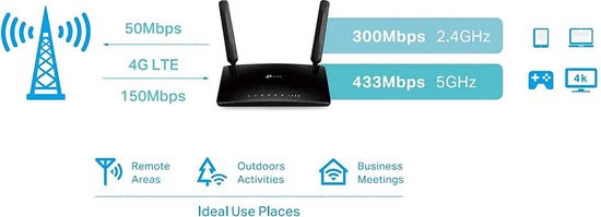 TP-Link Archer MR200 V3 - 4G Router