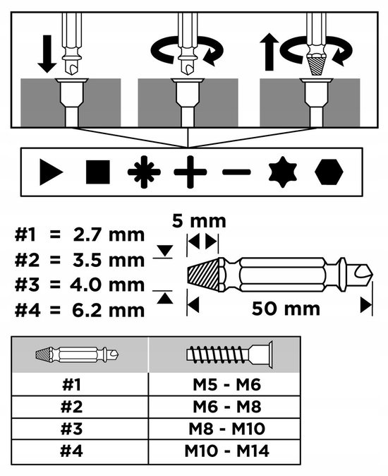 GRAPHITE schroefuitdraaiset - schroefverwijderaar - M5 tot M14 - 1/4" HEX aansluiting - 4 stuks