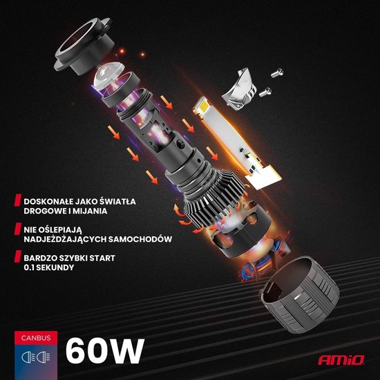 AMiO LED Koplampen H7/H18 PL-lensserie Dimlichten Wit