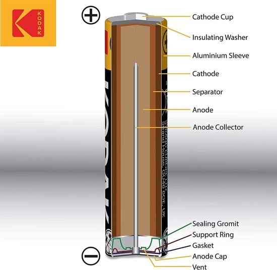 Kodak XTRALIFE - Alkaline AA/LR6 Batterijen - 60 stuks