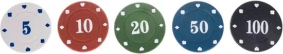 Malatec Alles-in-één Texas Poker Set - 200 Chips en Meer