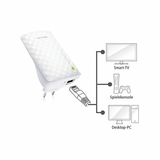 TP-Link RE200 - WiFi Repeater - 750 Mbps