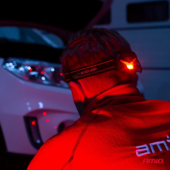 AMiO LED Hoofdlamp met Oplaadbare Batterij en 5 Lichtmodi – 6500K Wit Licht